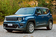 Jeep Renegade (5)