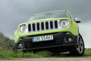 Jeep Renegade Limited 4 180x120