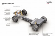 Audi A3 E Tron 10 180x120