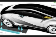 Toyota Prius 2015 Design Study 2 180x120