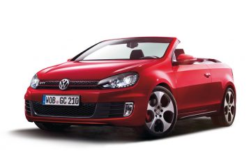 VW Golf GTI Cabriolet 6