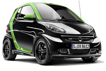 smart BRABUS electricdrive2