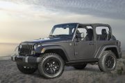 Jeep Wrangler Willys 5 180x120