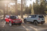 Jeep Renegade 7 180x120