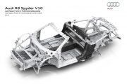 Audi R8 Spyder V10 12 180x120