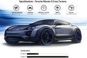 Porsche Mission E Cross Turismo 7 180x120