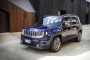 180620 Jeep New Renegade MY19 Limited 01 180x120