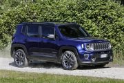 180620 Jeep New Renegade MY19 Limited 03 180x120