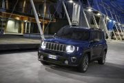 180620 Jeep New Renegade MY19 Limited 05 180x120