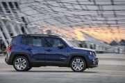 180620 Jeep New Renegade MY19 Limited 08 180x120