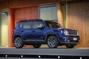 180620 Jeep New Renegade MY19 Limited 13 180x120