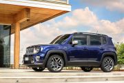 180620 Jeep New Renegade MY19 Limited 16 180x120