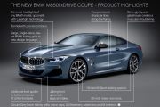 BMW Seria 8 Coupe 2018 16 180x120