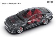 Audi S6 S7 TDI 17 180x120