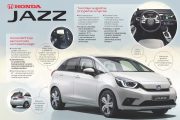 Honda Jazz 2020 1 180x120