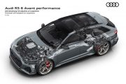 Audi RS6 RS7 2023 5 180x120