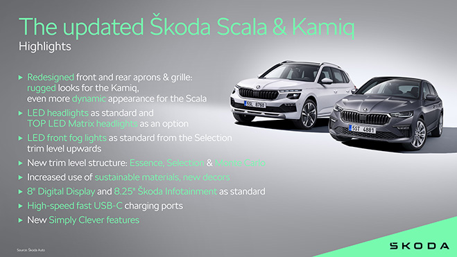 Skoda Scala Kamiq Facelift 2023 1 1