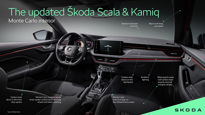 Skoda Scala Kamiq Facelift 2023 4