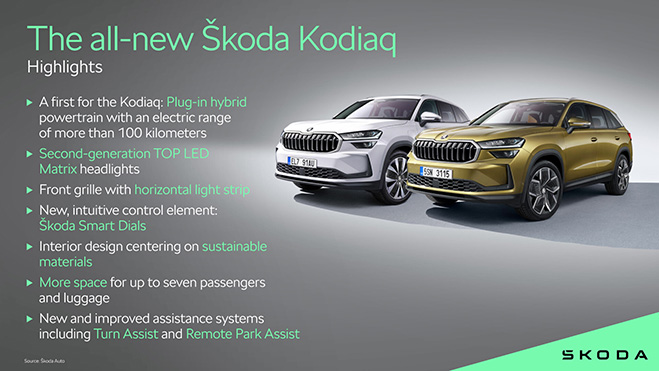 Skoda Kodiaq 2024 4