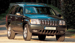 Jeep Grand Cherokee ponownie Pojazdem 4x4 Roku 2