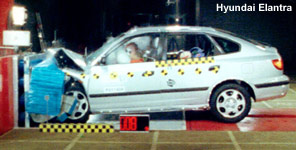 Najnowsze rezultaty testw Euro NCAP 1