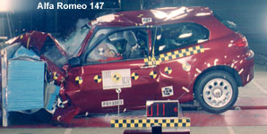 Najnowsze rezultaty testw Euro NCAP 2