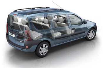 Dacia Logan MCV - nowy model 1