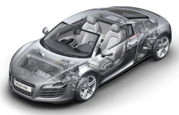 Nowe Audi R8 7