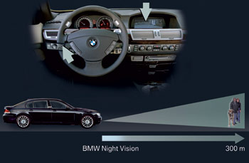 BMW Night Vision dostpny w autach serii 5 i 6 1