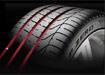 Pirelli P Zero - super opony dla super samochodw