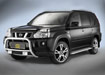 Nissan X-Trail z odrobin jadu