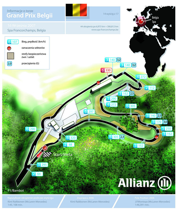 Formua 1 Grand Prix Belgii Spa-Francorchamps 2