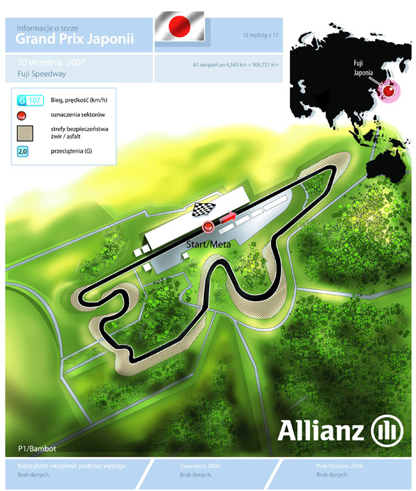 Grand Prix Japonii - zapowied z obozu BMW 1