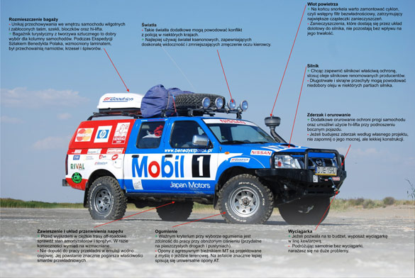 Jak przygotowa samochd do wypraw off-roadowych? 1