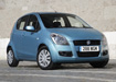 Suzuki Splash w testach Euro NCAP