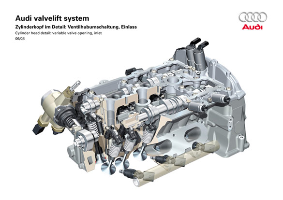 Inteligencja w gowicy - system Audi valvelift 2