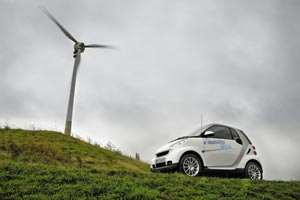 smart fortwo z napdem elektrycznym w 2009 r. 1