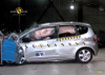 Nowa Honda Jazz w testach Euro NCAP