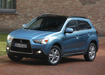 Mitsubishi ASX wyrnione przez ADAC