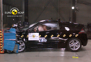 Najnowsze wyniki testw Euro NCAP 1