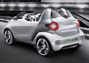 Smart forspeed na targach w Genewie 4