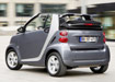 Smart fortwo pearlgrey