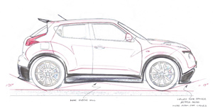 Nissan Juke R wstrznie rynkiem crossoverw 1