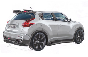 Nissan Juke R wstrznie rynkiem crossoverw 2