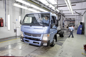 Nowy Fuso Canter 5