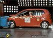 VW up! i Beetle z najwysz not EuroNCAP