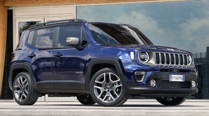 Jeep Renegade MY19 Limited