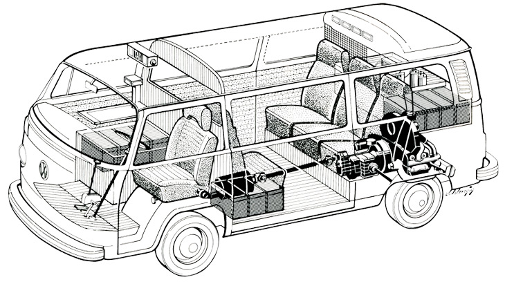 Volkswagen T2 Elektro