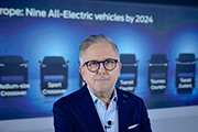 A siedem modeli elektrycznych Forda do 2024 roku