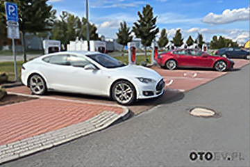 Przywileje kierowcw samochodw elektrycznych w polskim prawie